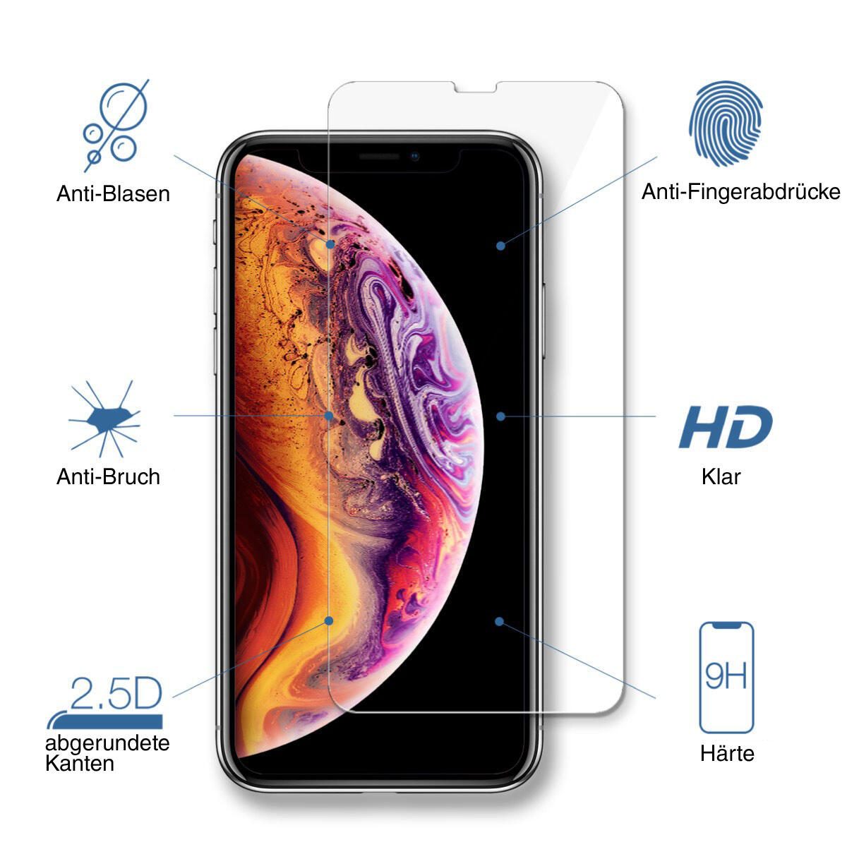 WOODCESSORIES Display-Schutzglas passend für Modell: iPhone 11, iPhone XR - Apple WOODCESSORIES Display-Schutzglas passend für Modell: iPhone 11, iPhone XR - Apple